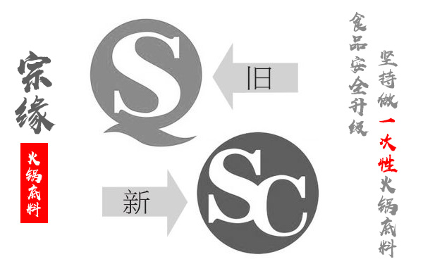 “QS”标志升级更改为“SC”标志，